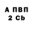 Бутират вода X John